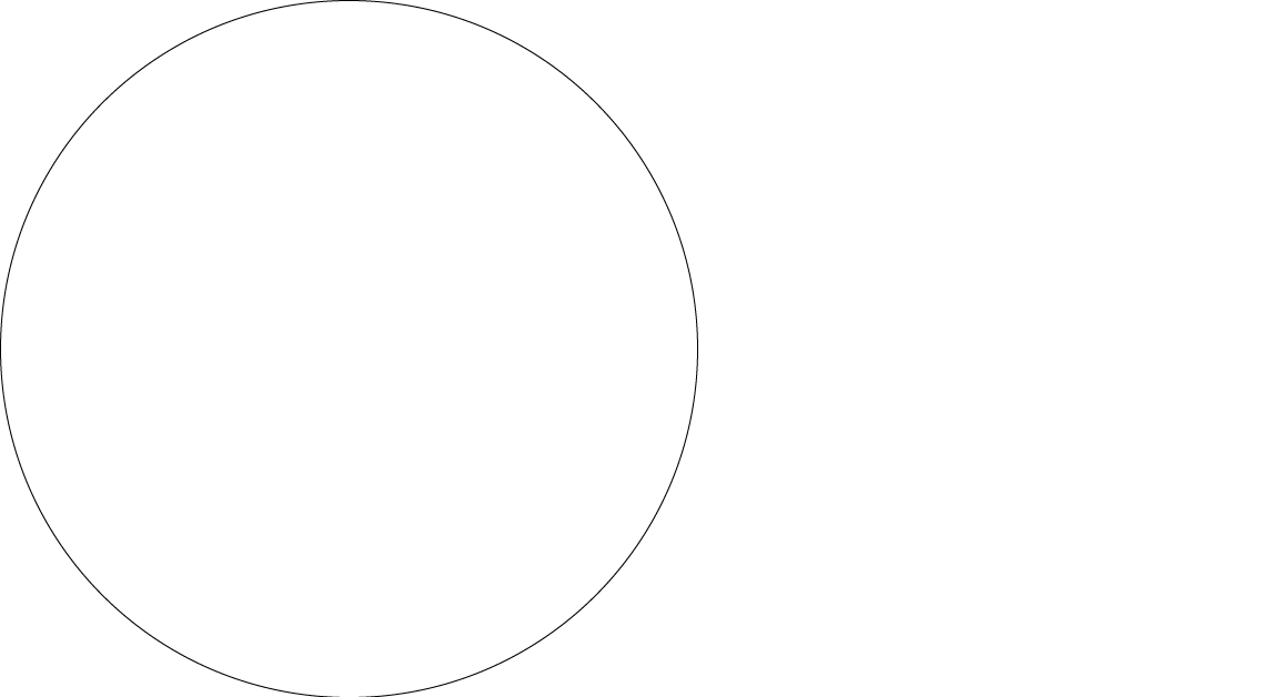 circulo